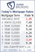 Compare Canadian Mortgage Rates